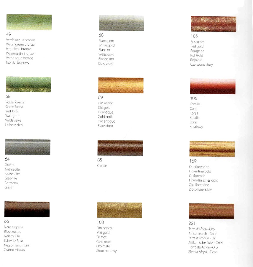 Gardinenstange Farben Eisen 